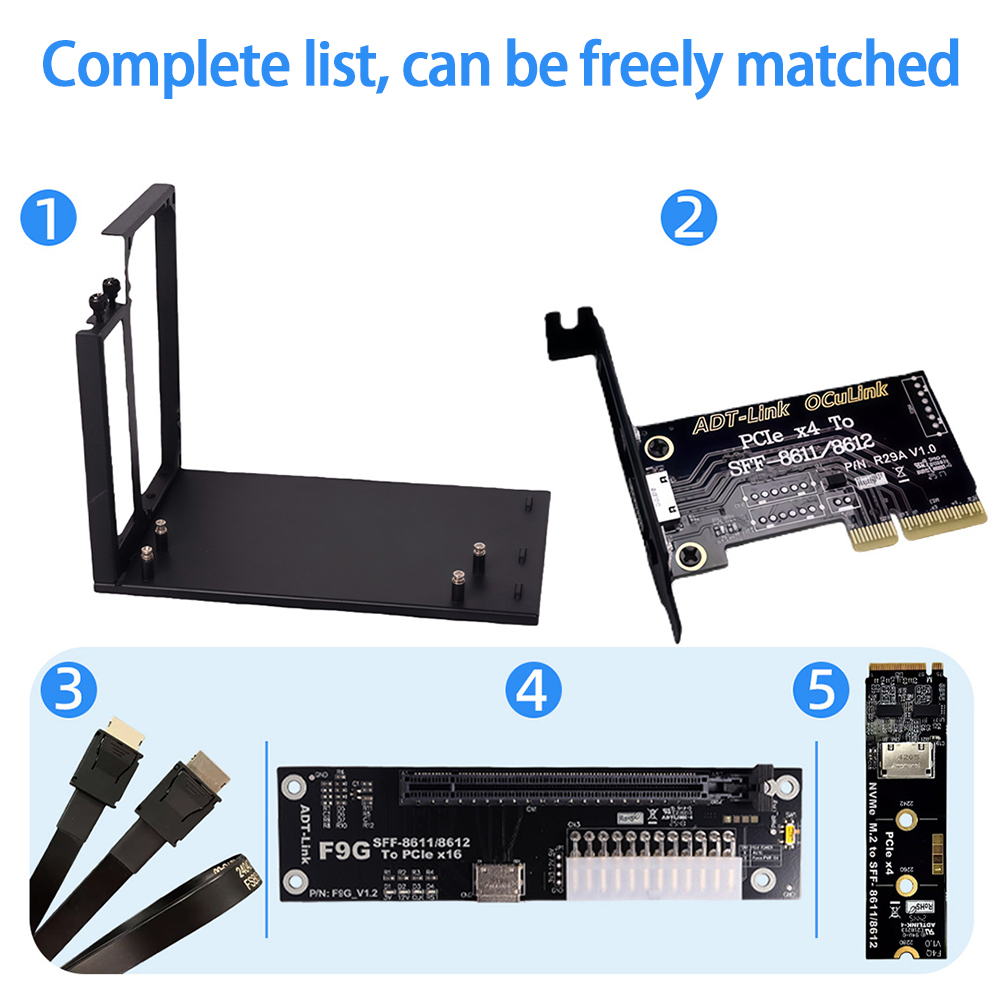 Adaptador de Expansión EGPU OC - Oculink Egpu Dock Graphics Card reseña y precio
